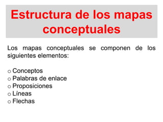 Estructura de los mapas
conceptuales
Los mapas conceptuales se componen de los
siguientes elementos:
o Conceptos
o Palabras de enlace
o Proposiciones
o Líneas
o Flechas
 