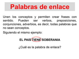 Palabras de enlace
Unen los conceptos y permiten crear frases con
sentido. Pueden ser verbos, preposiciones,
conjunciones, adverbios, es decir, todas palabras que
no sean conceptos.
Siguiendo el mismo ejemplo:
EL PAIS TIENE SOBERANIA
¿Cuál es la palabra de enlace?
 