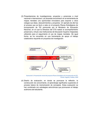 (3) Presentaciones de investigaciones, proyectos y ponencias a nivel
    nacional e internacional. Los docentes encontraron en la herramienta de
    mapas mentales una oportunidad innovadora para exponer a otros
    colegas sus ideas, descubrimientos y proyectos. Un ejemplo de ello fue
    el proceso que se llevó a cabo en el proyecto Planes Estratégicos de
    Incorporación de TIC promovido por el Ministerio de Educación
    Nacional, en el cual la Directora del CTA realizó el acompañamiento
    presencial y virtual a las Instituciones de Educación Superior Asignadas
    utilizando para el seguimiento el uso de mapas mentales. De igual
    forma, se ha convertido en una herramienta de apoyo al trabajo
    colaborativo requerido en proyectos de investigación.




      Ilustración 9. Presentación inicial del proyecto Planes Estratégicos de Incorporación de TIC.
                                                                    Fuente: Segovia, Yasbley. 2010

(4) Diseño de evaluación, en donde se promueve la reflexión, la
    construcción de conocimiento, el aprendizaje significativo superando el
    proceso básico de memorización de conceptos. Estas evaluación se
    han combinado con estrategias asincrónicas que promueven el trabajo
    autónomo del estudiante.
 