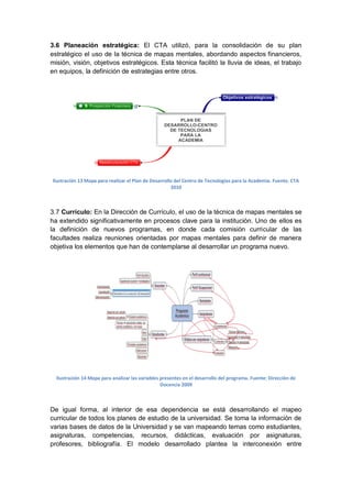 3.6 Planeación estratégica: El CTA utilizó, para la consolidación de su plan
estratégico el uso de la técnica de mapas mentales, abordando aspectos financieros,
misión, visión, objetivos estratégicos. Esta técnica facilitó la lluvia de ideas, el trabajo
en equipos, la definición de estrategias entre otros.




Ilustración 13 Mapa para realizar el Plan de Desarrollo del Centro de Tecnologías para la Academia. Fuente. CTA
                                                      2010



3.7 Currículo: En la Dirección de Currículo, el uso de la técnica de mapas mentales se
ha extendido significativamente en procesos clave para la institución. Uno de ellos es
la definición de nuevos programas, en donde cada comisión curricular de las
facultades realiza reuniones orientadas por mapas mentales para definir de manera
objetiva los elementos que han de contemplarse al desarrollar un programa nuevo.




  Ilustración 14 Mapa para analizar las variables presentes en el desarrollo del programa. Fuente: Dirección de
                                                  Docencia 2009



De igual forma, al interior de esa dependencia se está desarrollando el mapeo
curricular de todos los planes de estudio de la universidad. Se toma la información de
varias bases de datos de la Universidad y se van mapeando temas como estudiantes,
asignaturas, competencias, recursos, didácticas, evaluación por asignaturas,
profesores, bibliografía. El modelo desarrollado plantea la interconexión entre
 