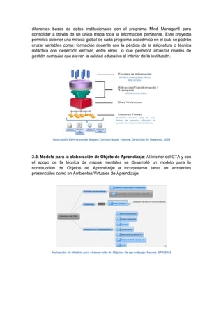 diferentes bases de datos institucionales con el programa Mind Manager® para
consolidar a través de un único mapa toda la información pertinente. Este proyecto
permitirá obtener una mirada global de cada programa académico en el cuál se podrán
cruzar variables como: formación docente con la pérdida de la asignatura o técnica
didáctica con deserción escolar, entre otros, lo que permitirá alcanzar niveles de
gestión curricular que eleven la calidad educativa al interior de la institución.




          Ilustración 15 Proceso de Mapeo Curricurricular Fuente: Dirección de Docencia 2009




3.8. Modelo para la elaboración de Objeto de Aprendizaje: Al interior del CTA y con
el apoyo de la técnica de mapas mentales se desarrolló un modelo para la
construcción de Objetos de Aprendizaje a incorporarse tanto en ambientes
presenciales como en Ambientes Virtuales de Aprendizaje.




          Ilustración 16 Modelo para el desarrollo de Objetos de aprendizaje. Fuente: CTA 2010
 