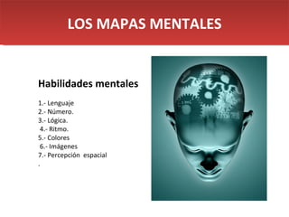 LOS MAPAS MENTALES


Habilidades mentales
1.- Lenguaje
2.- Número.
3.- Lógica.
 4.- Ritmo.
5.- Colores
 6.- Imágenes
7.- Percepción espacial
.
 