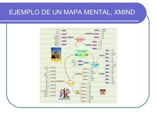 EJEMPLO DE UN MAPA MENTAL, XMIND
 