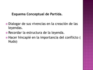 TEMÁTICA ESPECÍFICA DE LA DESTREZAEstructura del texto literario: “Papá Noel Ecuatoriano”
