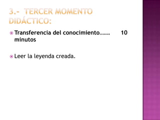1.- PRIMER MOMENTO DIDÁCTICO:Prerrequisitos……5 minutosEjercicios motrices.Interactuar sobre clima del día, del medio ambiente, de cómo se sienten etc.Conversar sobre la leyenda.Recibir  tareas.