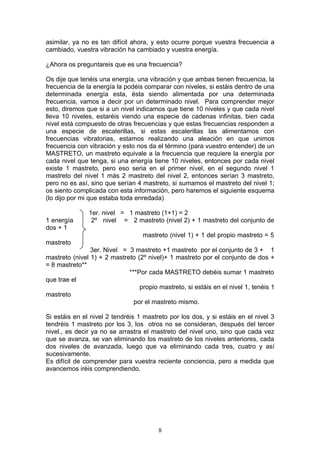 asimilar, ya no es tan difícil ahora, y esto ocurre porque vuestra frecuencia a
cambiado, vuestra vibración ha cambiado y vuestra energía.

¿Ahora os preguntareis que es una frecuencia?

Os dije que tenéis una energía, una vibración y que ambas tienen frecuencia, la
frecuencia de la energía la podéis comparar con niveles, si estáis dentro de una
determinada energía esta, ésta siendo alimentada por una determinada
frecuencia, vamos a decir por un determinado nivel. Para comprender mejor
esto, diremos que si a un nivel indicamos que tiene 10 niveles y que cada nivel
lleva 10 niveles, estaréis viendo una especie de cadenas infinitas, bien cada
nivel está compuesto de otras frecuencias y que estas frecuencias responden a
una especie de escalerillas, si estas escalerillas las alimentamos con
frecuencias vibratorias, estamos realizando una aleación en que unimos
frecuencia con vibración y esto nos da el término (para vuestro entender) de un
MASTRETO, un mastreto equivale a la frecuencia que requiere la energía por
cada nivel que tenga, si una energía tiene 10 niveles, entonces por cada nivel
existe 1 mastreto, pero eso seria en el primer nivel, en el segundo nivel 1
mastreto del nivel 1 más 2 mastreto del nivel 2, entonces serían 3 mastreto,
pero no es así, sino que serían 4 mastreto, si sumamos el mastreto del nivel 1;
os siento complicada con esta información, pero haremos el siguiente esquema
(lo dijo por mi que estaba toda enredada)

               1er. nivel = 1 mastreto (1+1) = 2
1 energía       2º nivel = 2 mastreto (nivel 2) + 1 mastreto del conjunto de
dos + 1
                                   mastreto (nivel 1) + 1 del propio mastreto = 5
mastreto
                3er. Nivel = 3 mastreto +1 mastreto por el conjunto de 3 + 1
mastreto (nivel 1) + 2 mastreto (2º nivel)+ 1 mastreto por el conjunto de dos +
= 8 mastreto**
                             ***Por cada MASTRETO debéis sumar 1 mastreto
que trae el
                                 propio mastreto, si estáis en el nivel 1, tenéis 1
mastreto
                               por el mastreto mismo.

Si estáis en el nivel 2 tendréis 1 mastreto por los dos, y si estáis en el nivel 3
tendréis 1 mastreto por los 3, los otros no se consideran, después del tercer
nivel., es decir ya no se arrastra el mastreto del nivel uno, sino que cada vez
que se avanza, se van eliminando los mastreto de los niveles anteriores, cada
dos niveles de avanzada, luego que va eliminando cada tres, cuatro y así
sucesivamente.
Es difícil de comprender para vuestra reciente conciencia, pero a medida que
avancemos iréis comprendiendo.




                                        8
 