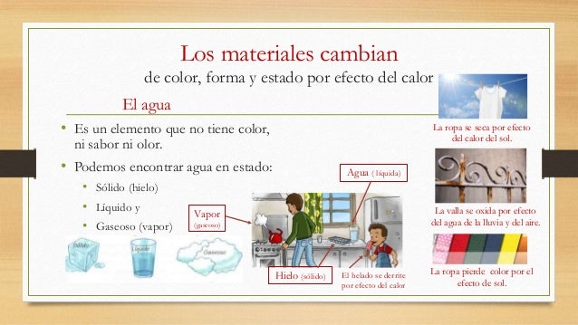 Los materiales