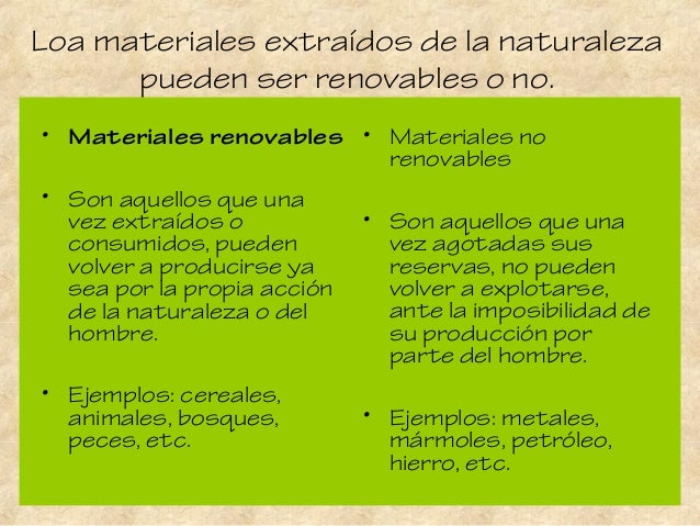 Materiales renovables y no renovables.
