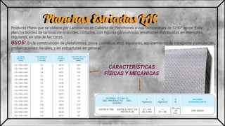 Planchas Estriadas LACProducto Plano que se obtiene por Laminación en Caliente de Planchones a una Temperatura de 1250º aprox. Esta
plancha bordes de laminación o bordes cortados, con figuras geométricas resaltadas distribuidas en intervalos
regulares, en una de las caras.
USOS: En la construcción de plataformas, pisos (ómnibus, etc), escaleras, equipamiento de transporte y circulación,
embarcaciones navales, y en estructuras en general.
CARACTERÍSTICAS
FÍSICAS Y MECÁNICAS
Planchas Estriadas LAC
 