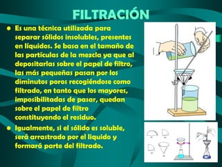 FILTRACIÓN
• Es una técnica utilizada para
separar sólidos insolubles, presentes
en líquidos. Se basa en el tamaño de
las partículas de la mezcla ya que al
depositarlas sobre el papel de filtro,
las más pequeñas pasan por los
diminutos poros recogiéndose como
filtrado, en tanto que los mayores,
imposibilitadas de pasar, quedan
sobre el papel de filtro
constituyendo el residuo.
• Igualmente, si el sólido es soluble,
será arrastrado por el liquido y
formará parte del filtrado.

 