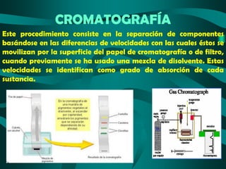 CROMATOGRAFÍA
Este procedimiento consiste en la separación de componentes
basándose en las diferencias de velocidades con las cuales éstos se
movilizan por la superficie del papel de cromatografía o de filtro,
cuando previamente se ha usado una mezcla de disolvente. Estas
velocidades se identifican como grado de absorción de cada
sustancia.

 