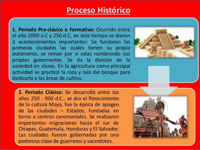 La Cultura Maya