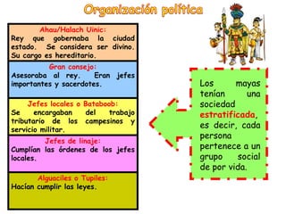 Ahau/Halach Uinic:
Rey que gobernaba la ciudad
estado. Se considera ser divino.
Su cargo es hereditario.
Gran consejo:
Asesoraba al rey. Eran jefes
importantes y sacerdotes.
Jefes locales o Bataboob:
Se encargaban del trabajo
tributario de los campesinos y
servicio militar.
Jefes de linaje:
Cumplían las órdenes de los jefes
locales.
Alguaciles o Tupiles:
Hacían cumplir las leyes.
Los mayas
tenían una
sociedad
estratificada,
es decir, cada
persona
pertenece a un
grupo social
de por vida.
 