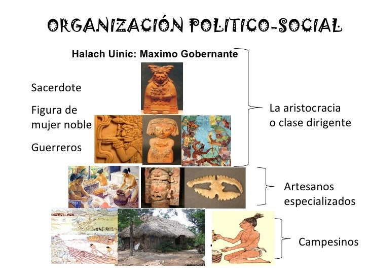 Los mayas mi presentacion Los mayas mi presentacion