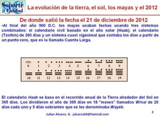 Los mayas y el 2012