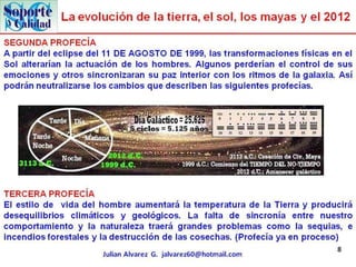 Los mayas y el 2012