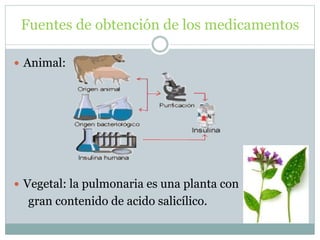 Fuentes de obtención de los medicamentos
 Animal:
 Vegetal: la pulmonaria es una planta con
gran contenido de acido salicílico.
 