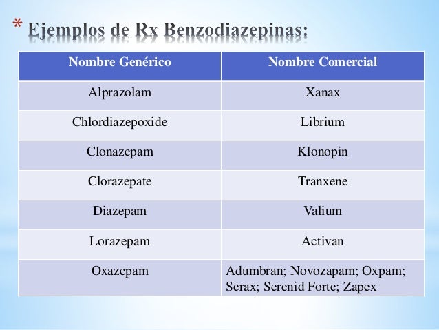 Genérico de alprazolam