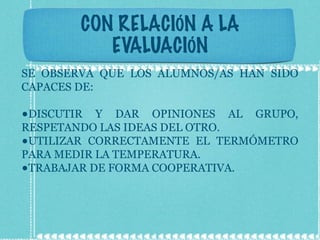 CON RELACIÓN A LA EVALUACIÓN SE OBSERVA QUE LOS ALUMNOS/AS HAN SIDO CAPACES DE: DISCUTIR Y DAR OPINIONES AL GRUPO, RESPETANDO LAS IDEAS DEL OTRO. UTILIZAR CORRECTAMENTE EL TERMÓMETRO PARA MEDIR LA TEMPERATURA. TRABAJAR DE FORMA COOPERATIVA. 