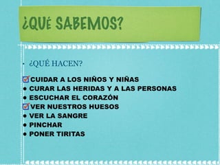 ¿QUÉ SABEMOS? ¿QUÉ HACEN? CUIDAR A LOS NIÑOS Y NIÑAS CURAR LAS HERIDAS Y A LAS PERSONAS ESCUCHAR EL CORAZÓN VER NUESTROS HUESOS VER LA SANGRE PINCHAR PONER TIRITAS 