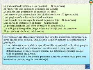 .La indicación de salida en un hospital X (informar)
.El “jingle” de una campaña ecológica en la radio
.La cola de una película en la pantalla del cine
.Una remera que promociona una ciudad turística X (persuadir)
.Una página web sobre animales domésticos
.Una lista de compras que la mamá dejó a su hija X (informar)
.Una carta de lectores en el diario X (informar)
.La presentación de una obra de teatro en una escuela
.Los dibujos y fotografías de galletitas en la caja que las contiene
.El aro en la oreja de un adolescente
Escriban alguna idea o información que ustedes quisieran comunicarle a
otros chicos de la escuela. ¿Cuál sería la mejor manera de comunicarla?
¿Por qué?
 Les diríamos a otros chicos que el estudio es esencial en la vida, ya que
sin este no podríamos alcanzar nuestros objetivos y que si en
determinadas situaciones nos cuesta, no debemos rendirnos ya que
todo es posible en la vida.
Lo transmitiríamos a las demás personas a través de una radio para que
los oyentes puedan seguir este consejo.
 