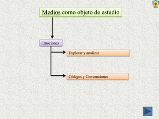 Medios como objeto de estudio
Emociones
Explorar y analizar
Códigos y Convenciones
 