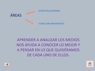 ÁREAS
ESTÁN RELACIONADAS
TODAS SON IMPORTANTES
APRENDER A ANALIZAR LOS MEDIOS
NOS AYUDA A CONOCER LO MEJOR Y
A PENSAR EN LO QUE QUISIÉRAMOS
DE CADA UNO DE ELLOS.
 