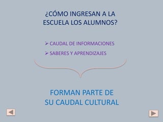 ¿CÓMO INGRESAN A LA
ESCUELA LOS ALUMNOS?
CAUDAL DE INFORMACIONES
SABERES Y APRENDIZAJES
FORMAN PARTE DE
SU CAUDAL CULTURAL
 