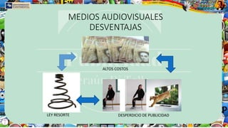 MEDIOS AUDIOVISUALES
DESVENTAJAS
ALTOS COSTOS
DESPERDICIO DE PUBLICIDADLEY RESORTE
 