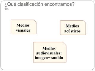 ¿Qué clasificación encontramos?
1/4




      Medios                        Medios
      visuales                     acústicos



                     Medios
                  audiovisuales:
                 imagen+ sonido
 