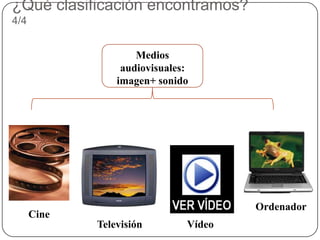 ¿Qué clasificación encontramos?
4/4


                      Medios
                   audiovisuales:
                  imagen+ sonido



             Medios audiovisuales: imagen+ sonido




                                                    Ordenador
      Cine
              Televisión           Vídeo
 