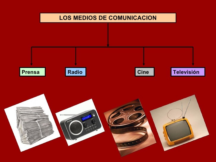 Los medios de comunicación Los medios de comunicación