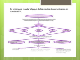 Es importante resaltar el papel de los medios de comunicación en
la educación.
 