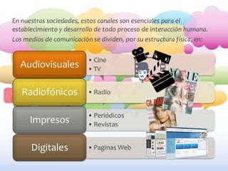 Los medios de comunicación