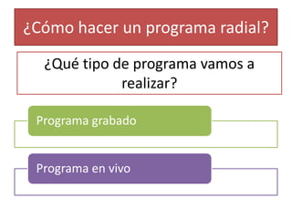 ¿Cómo hacer un programa radial?¿Qué tipo de programa vamos a realizar? 