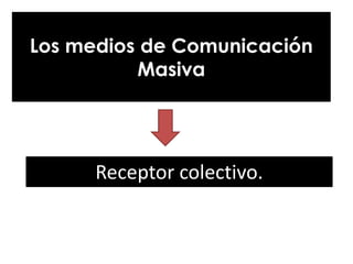 Los medios de Comunicación MasivaReceptor colectivo. 