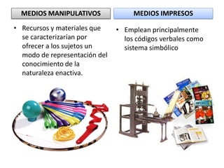 MEDIOS MANIPULATIVOS
• Recursos y materiales que
se caracterizarían por
ofrecer a los sujetos un
modo de representación del
conocimiento de la
naturaleza enactiva.
MEDIOS IMPRESOS
• Emplean principalmente
los códigos verbales como
sistema simbólico
 