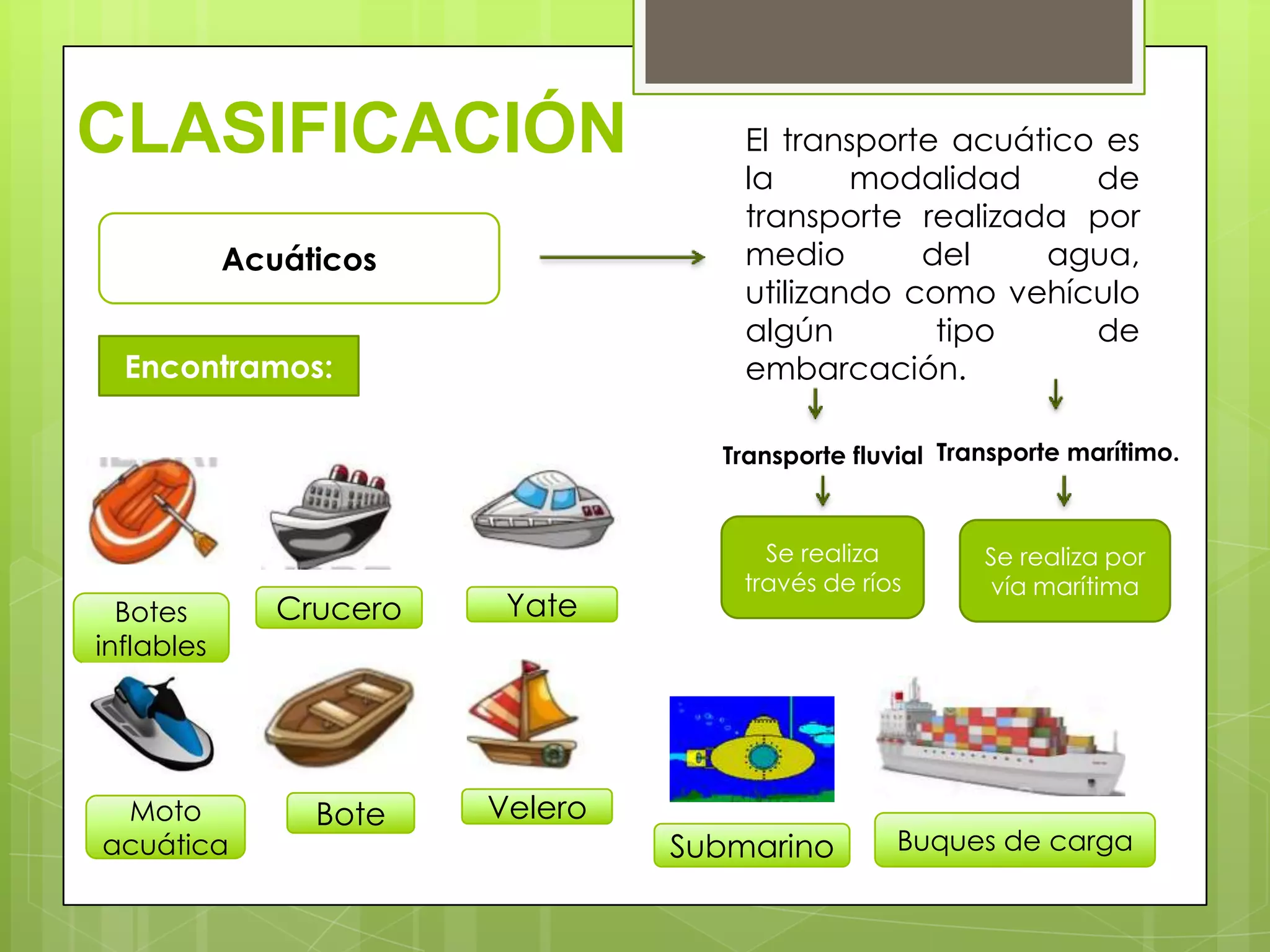 Los medios de transporte | PPTX