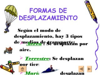 FORMAS DE
DESPLAZAMIENTO
Según el modo de
desplazamiento, hay 3 tipos
de medios de transporte: Aéreo : Se desplazan por
aire.
 Terrestre: Se desplazan
por tierra.
 Marítimo: Se desplazan
 