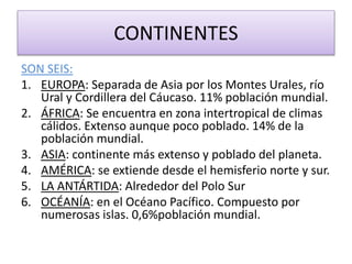 CONTINENTES 
SON SEIS: 
1. EUROPA: Separada de Asia por los Montes Urales, río 
Ural y Cordillera del Cáucaso. 11% población mundial. 
2. ÁFRICA: Se encuentra en zona intertropical de climas 
cálidos. Extenso aunque poco poblado. 14% de la 
población mundial. 
3. ASIA: continente más extenso y poblado del planeta. 
4. AMÉRICA: se extiende desde el hemisferio norte y sur. 
5. LA ANTÁRTIDA: Alrededor del Polo Sur 
6. OCÉANÍA: en el Océano Pacífico. Compuesto por 
numerosas islas. 0,6%población mundial. 
 