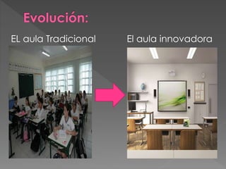 EL aula Tradicional El aula innovadora
 