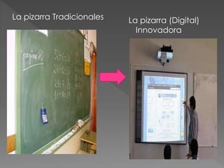 La pizarra Tradicionales La pizarra (Digital)
Innovadora
 