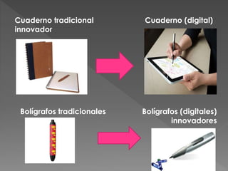 Cuaderno tradicional Cuaderno (digital)
innovador
Bolígrafos tradicionales Bolígrafos (digitales)
innovadores
 