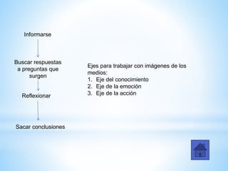 Informarse
Reflexionar
Buscar respuestas
a preguntas que
surgen
Sacar conclusiones
Ejes para trabajar con imágenes de los
medios:
1. Eje del conocimiento
2. Eje de la emoción
3. Eje de la acción
 