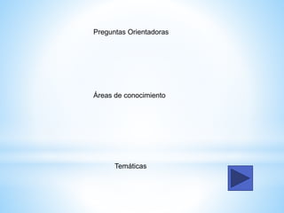 Preguntas Orientadoras
Áreas de conocimiento
Temáticas
 