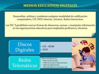  Llevar a los alumnos al laboratorio sin un objetivo claro.