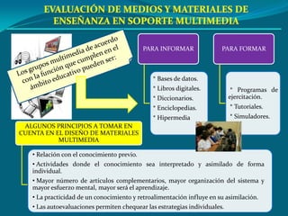  Proveer softwares educativos como enciclopedias sin un objetivo claro.