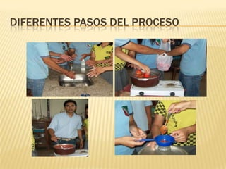 Diferentes pasos del proceso