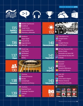 Trucos | secreTos | apps

135
Bebida y
Comida

136
Estilo de vida
137
Viajes

Bebidas Espirituosas
CookBook
Canal Cocina
Cocina enfemenino
Vitaminas y Minerales
Facilísimo
Vogue Spain
Frase del día
Segundamano
Glam Life
Travel map
Guía Repsol
BUSMadrid
Skyscanner
MyTrip

132
140

Herramientas

141

Seguridad

142
Empresa

130
138
Finanzas

Finanzas
Personal Finances
laCaixa
Contasimple
Conversor de Divisas

139
Productividad

OneNote
Evernote Touch
Language Translator
Cúmulo
Lista

143

Educación

Calculadora Pro
Google Search
8Zip
Google Chrome
Sticky Notes 8
AP Easy Password Safe
Norton Studio
Generador de claves W8
Avast Internet Security 2013
C1fr4d0r
NGestión
InvoiceFL
Laboris.net
Situación Kilómetros
Panel Sage Murano
Aula 365
SkyORB
Cómo hacer origami
Historia Universal
Human Encyclopedia

1
38
Windows 8 Trucos, Secretos & Apps 125

 