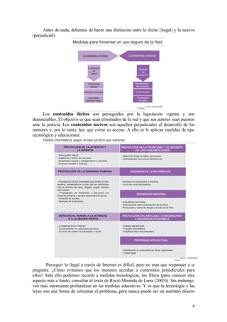 LOS MENORES EN LA RED